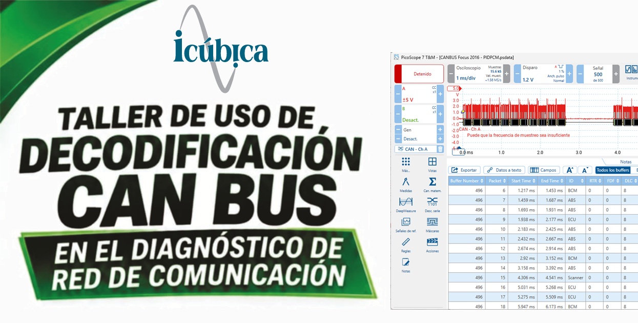 Taller: Decodificación – Picoscope y ADOicúbica