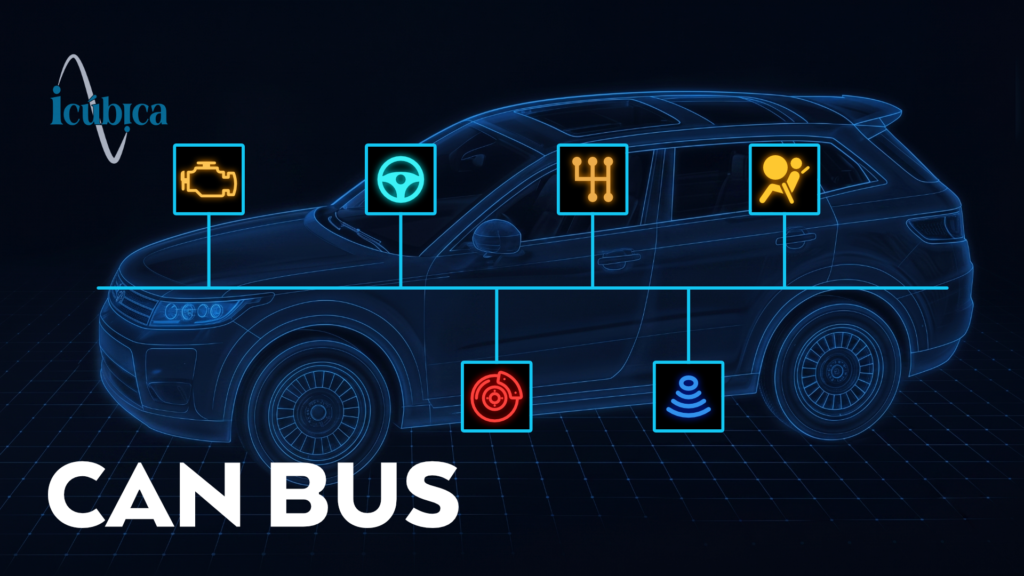 Curso - CAN BUS