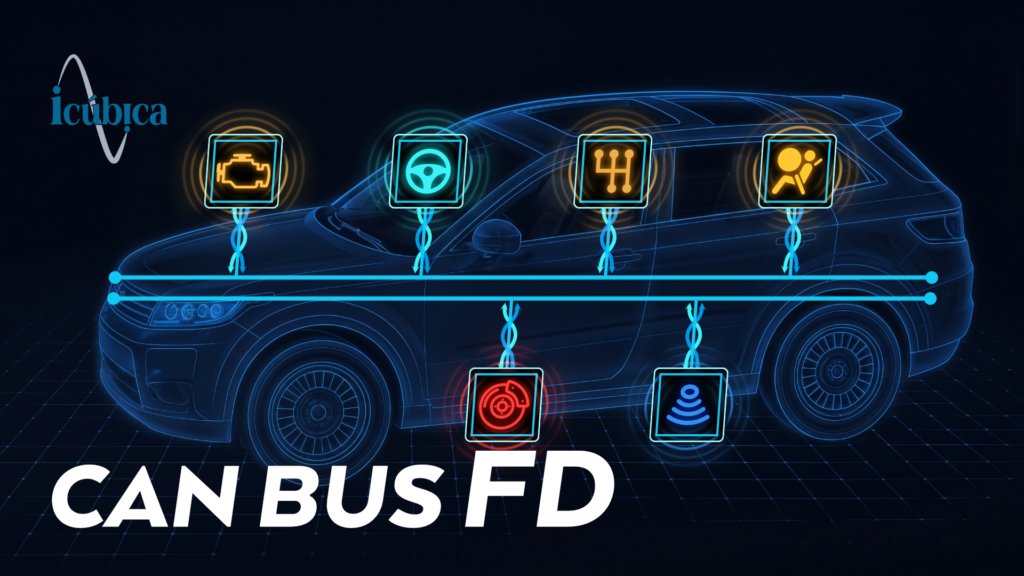 Curso - CAN BUS FD