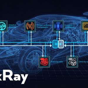 Curso - FlexRay