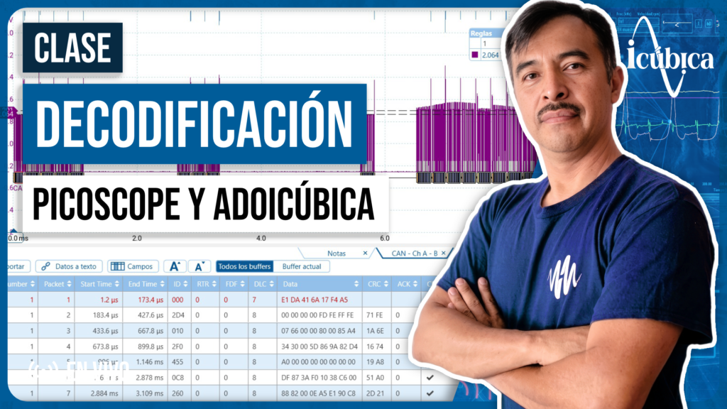 Curso - Decodificación – Picoscope y ADOicúbica