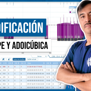 Curso - Decodificación – Picoscope y ADOicúbica